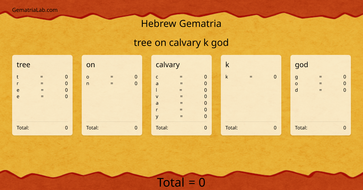 tree on calvary k god in hebrew Gematria